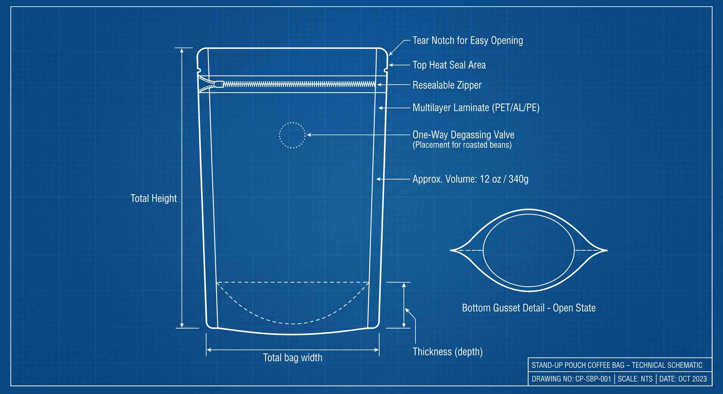 Packaging Engineering: 12 oz coffee bag dimensions, 70mm gusset and 30mm zipper clearance