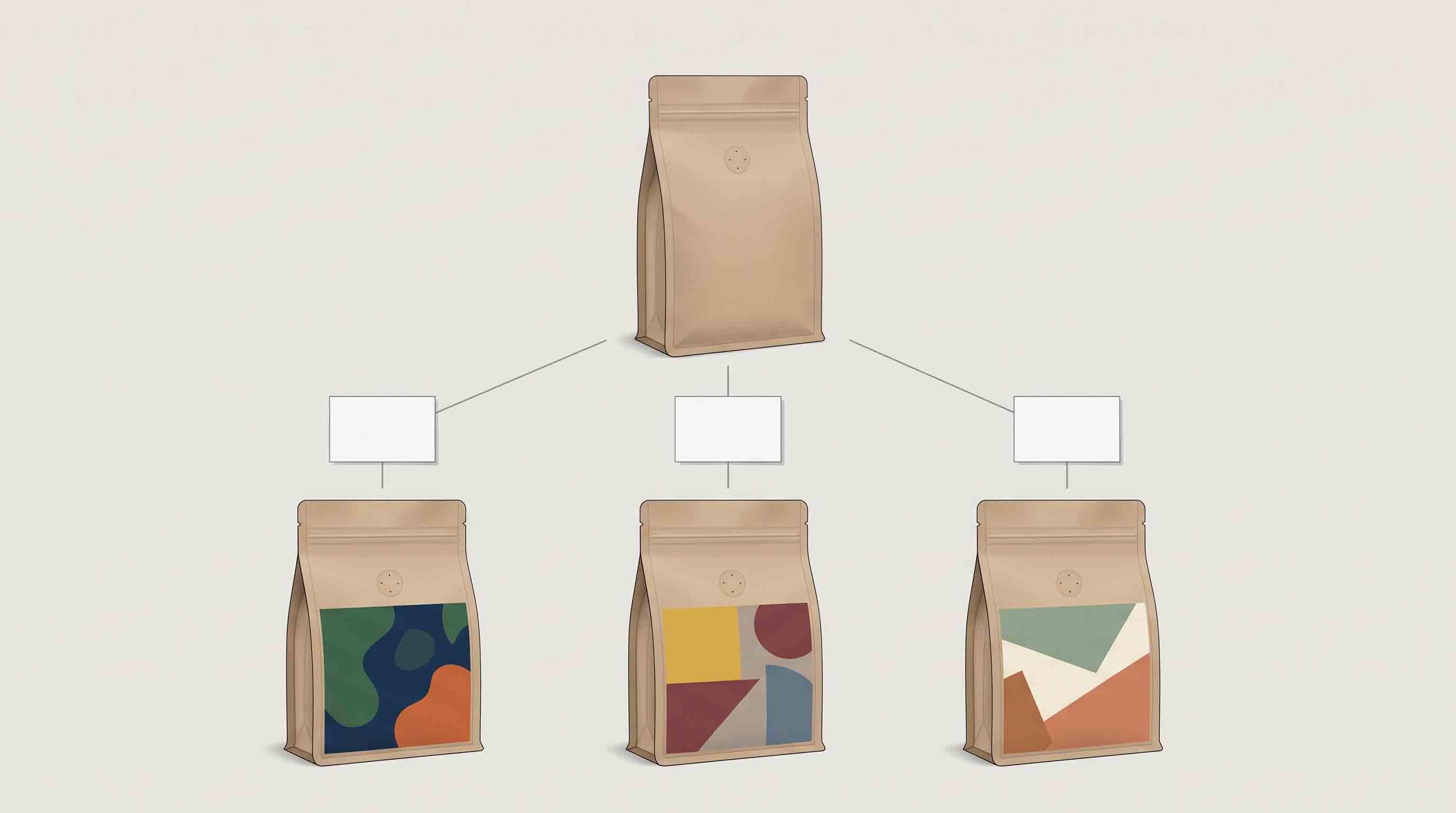 Illustrative custom coffee-pouch SKU map with shared and variable project fields