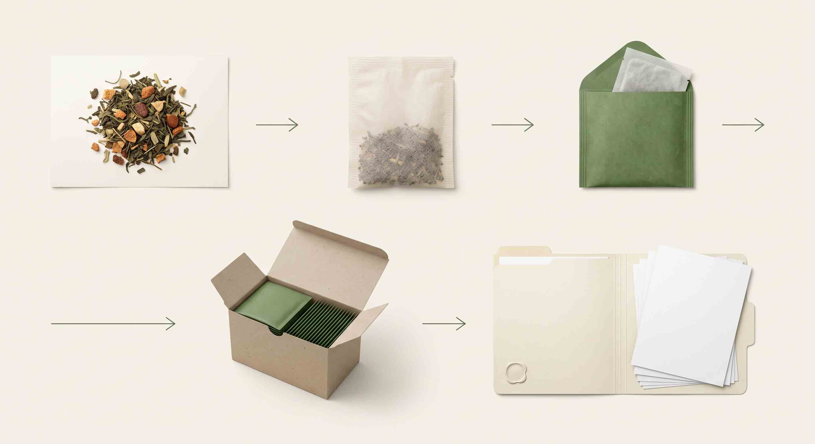 Illustrative technical diagram of individual tea-bag sampling and retail-pack approval.