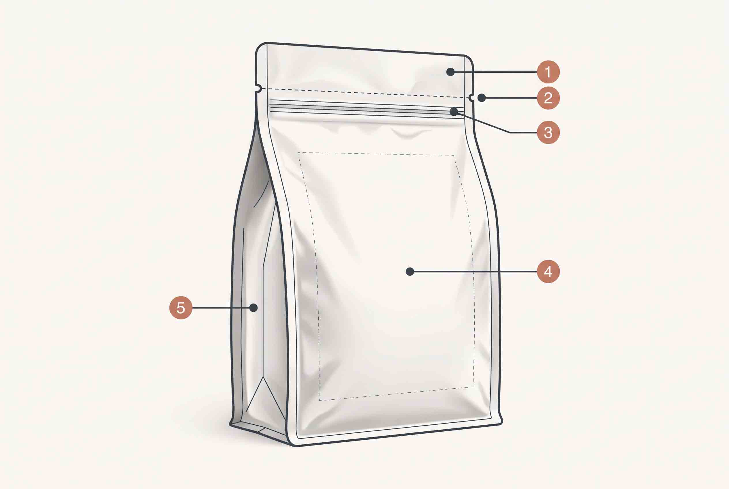 Illustrative technical diagram of pouch feature zones for a cat-food packaging brief.